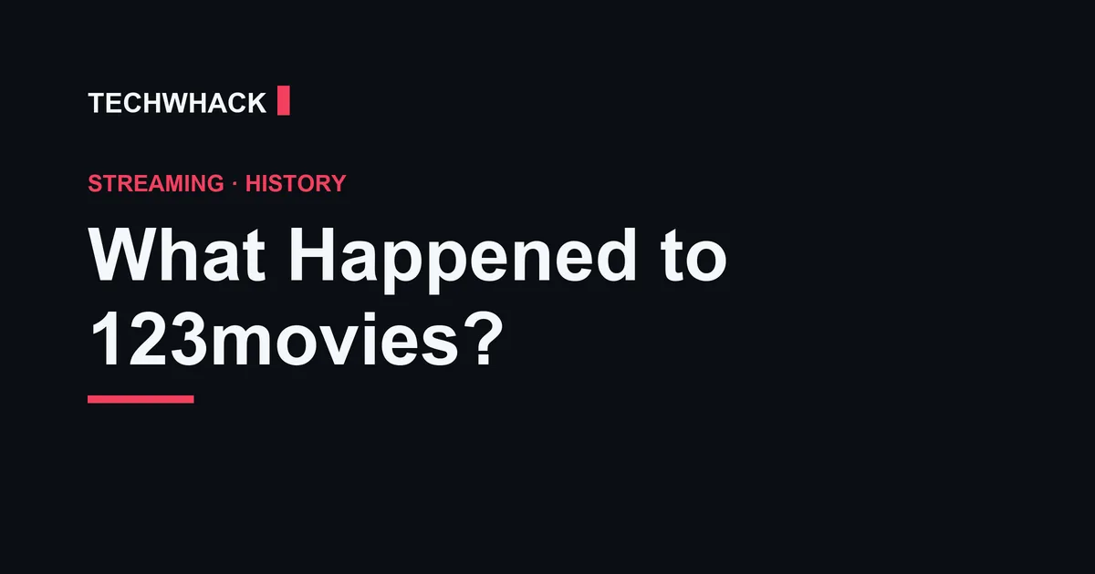 Timeline graphic showing the rise and 2018 shutdown of 123movies